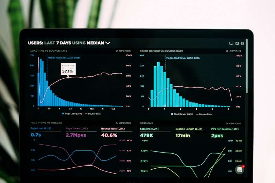 Conversion analytics for a law firm website